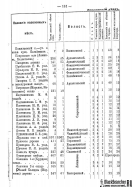 Voronejskaya_PKIAK_1887_133.jpg, 174118 