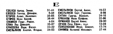  : 1937-8.JPG