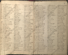 1900 -.jpg, 1057006 