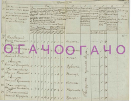  : list_of_imm-12-13.jpg