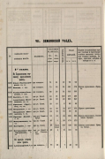  :   , 1859._127.jpg