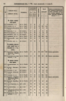   , 1859._141.jpg, 345979 