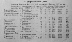  : 1sssr_ad-ter_delenie_1926_rsfsr_006.jpg