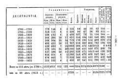    1893_1026.jpg, 280745 