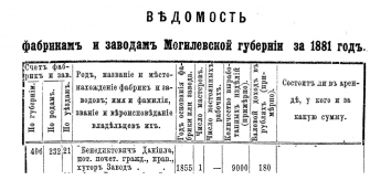 1881   .jpg, 159871 