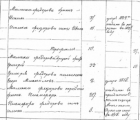 3.jpg, 129145 