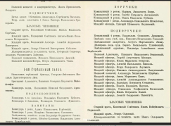  : Pam_kn_1889_Plotskay_gub_094.jpg