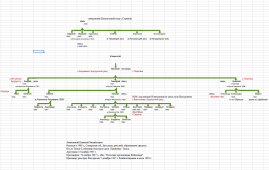 ������ ������ 2016-09-14 � 21.36.53.png, 188223 ����