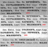  : MelikovSA_obsch.jpg