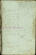 GAVO-F-I18_1_170_skan-996.JPG, 1879473 