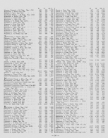 000200_000018_RU_NLR_DIGIT_92171_275.jpg, 878628 