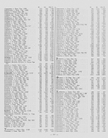 000200_000018_RU_NLR_DIGIT_92171_279.jpg, 880713 