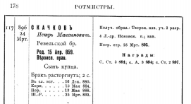  : SkachkovPM1904.jpg