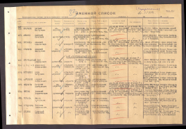 1943-08-15 -  -   .jpg, 565547 