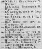  : Anos-1909.jpg