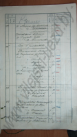  : Spiski-ispoved-i-prichashch-Dolginovskogo-kostelai-1911-god-list047.jpg