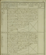  : g.b.Mart Navickas 1853.jpg