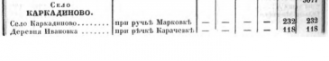 2.png, 58367 
