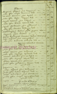 GAVO-F-I18_1_175_skan-600.JPG, 2931829 