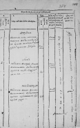 3_525 Brinza 1834 decese.jpg, 3280651 