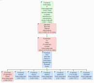 ������������� ����: kseniy Alex-.JPG