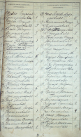 .  158-187.jpg, 484547 