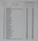3.jpg, 99443 
