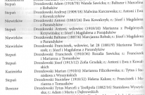  : drozdowski.jpg