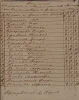  :            1874 . 