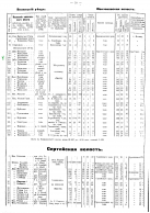 1906_spisok-nas-mest--58.jpg, 2816270 