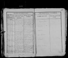  : 1854_08_29_Mihail_Lukich_rozdenie.jpg