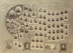  : Gymn-Ryzan-1910.jpg