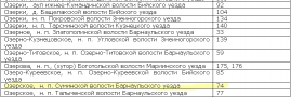  : Screenshot  ,        %