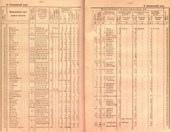 7. 170-171.jpg, 680384 