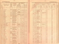 8. 172-173.jpg, 622182 