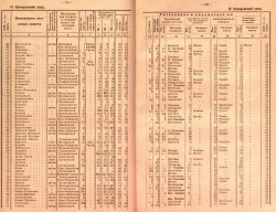 14. 184-185.jpg, 764084 