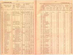 20. 194-195.jpg, 561973 