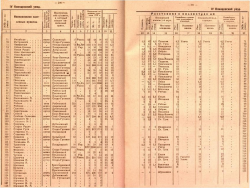 23. 200-201.jpg, 675710 