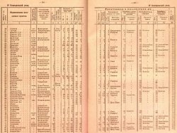 25. 204-205.jpg, 697296 