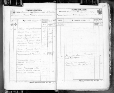 .UKRNKH01D_31141496-1858----5-2_M_00178.jpg, 2932597 