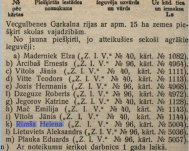  : Helena Rimsa zeme 25.JPG