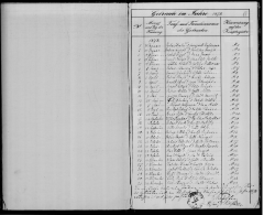  : Ans u Minna LVVA-000235-0002-001170-0026-M1.jpg