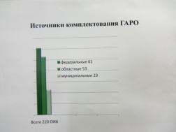 100_5044.JPG, 1681966 