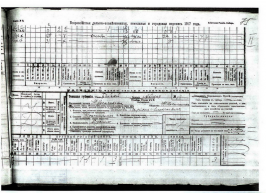  : Isakov Larion 2.jpg
