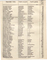 Powiat_s_ucki-ziemiania-1913_2.JPG, 145863 