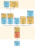  : Alkin_Lava_1850-80.png