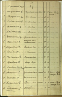 NIAB_LA_2079_1_65_067_2.jpg, 2701389 