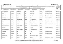 doc_1Azerbaidgan 2013(2).jpg, 497220 