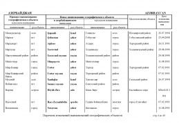 doc_1Azerbaidgan 2013(6).jpg, 474066 
