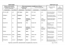 doc_6 Kirgiziy2013(6).jpg, 464264 